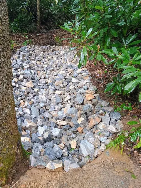 Rock riprap on a slope